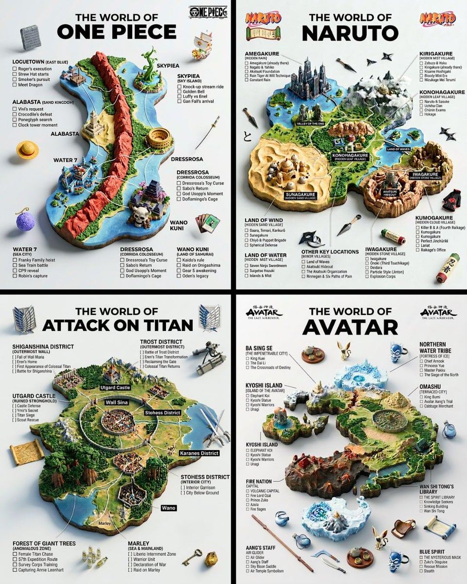 SHOW世界世界指南信息图海报 3D地形地图展示 AI image prompt example