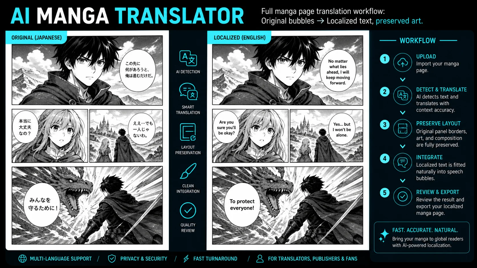 Clean original lettering without smearing character art. example